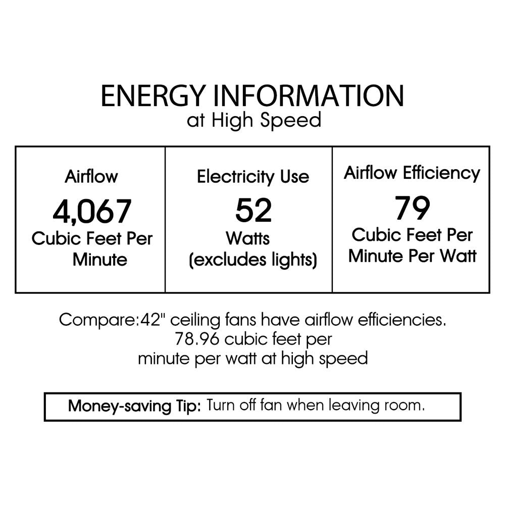 430387111